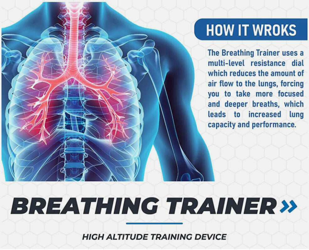 Oxyfit Breathing Trainer